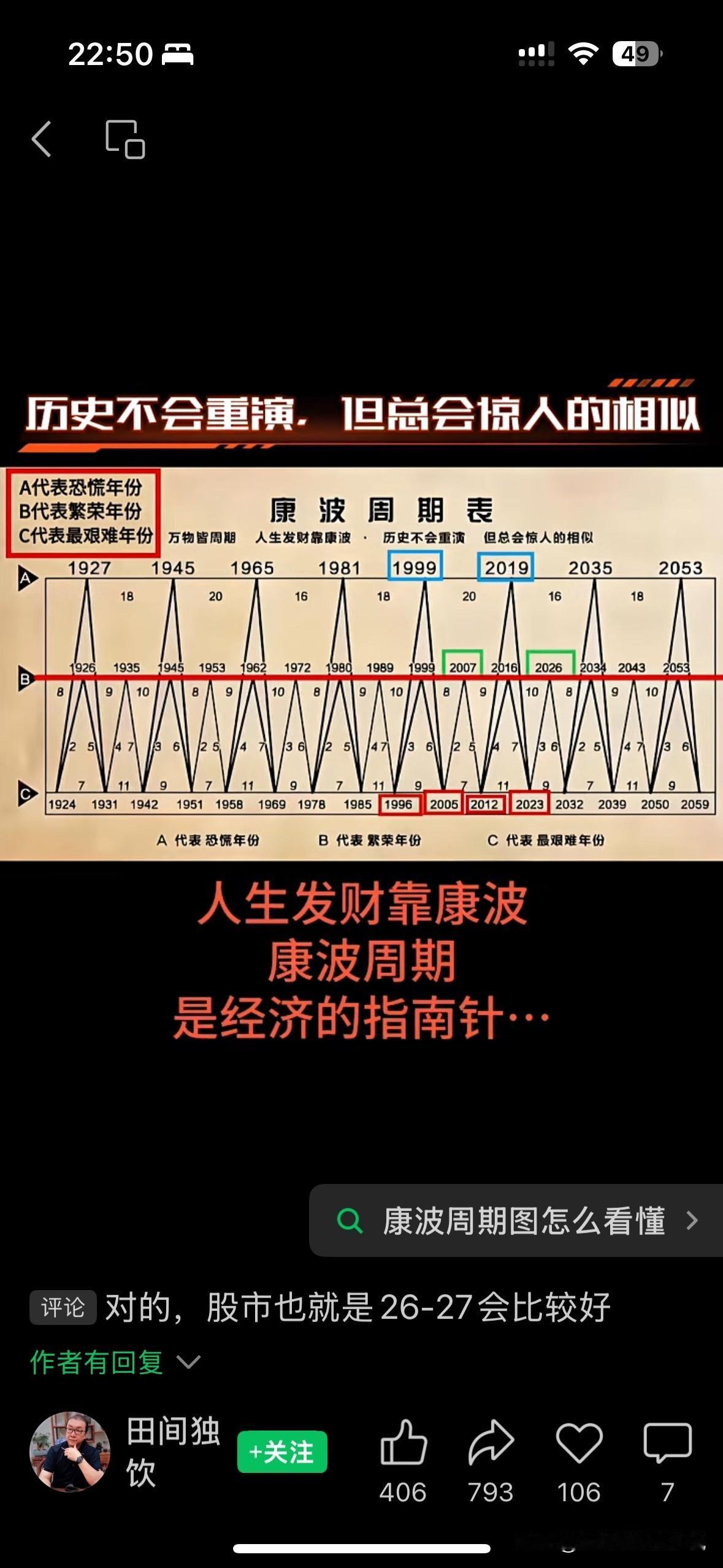 人生赚钱靠康波。2025年是康波周期下行期的最后一年，所以2026，2027