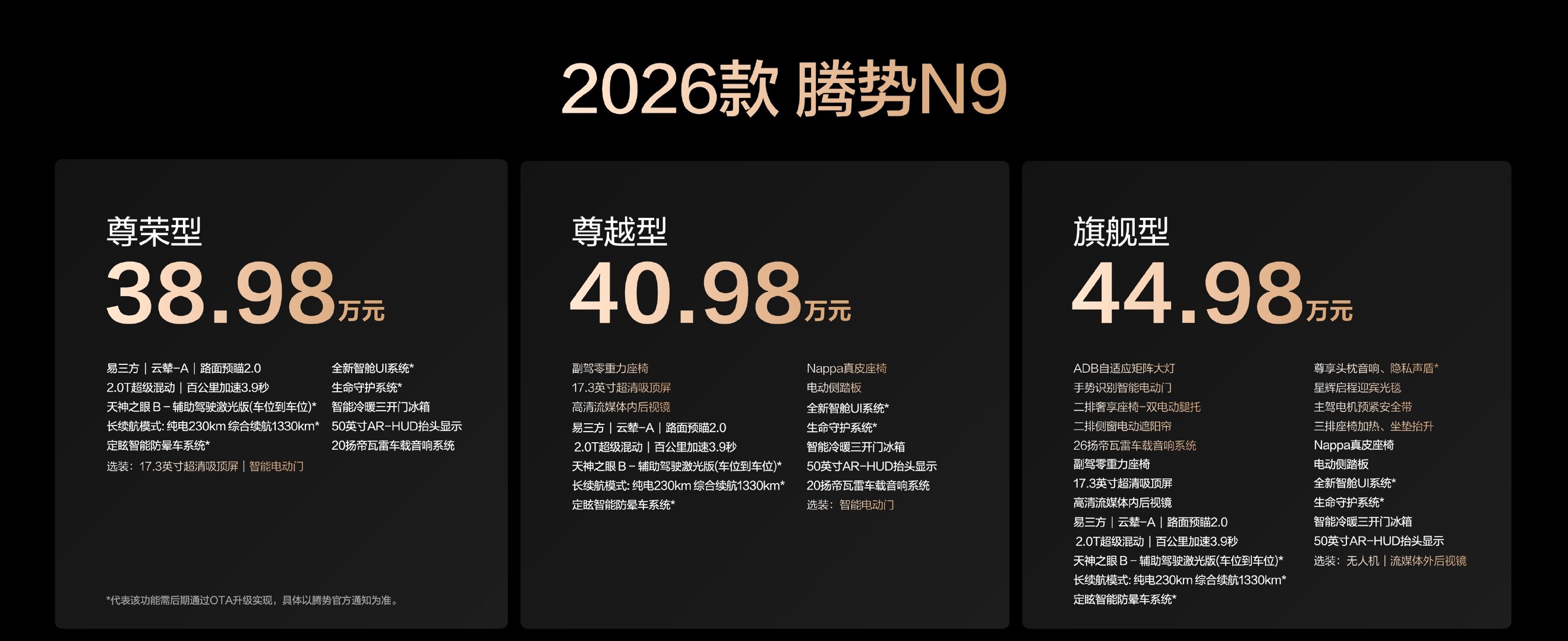 昨晚发布的高圆圆同款座驾2026款腾势N9价售价38.98万起，这次升级诚意满