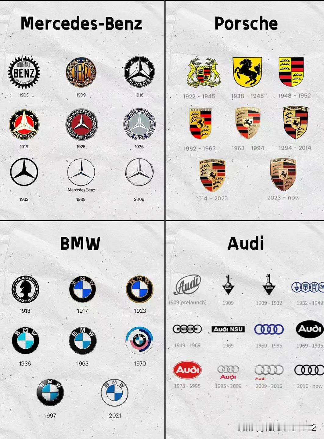 车标进化史（改的最多的你肯定想不到）没想到凯迪拉克是车标修改的最多的，我一直以