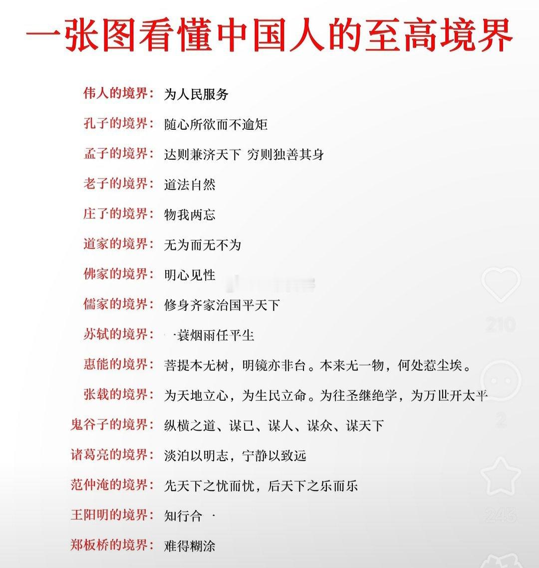 一张图看懂中国人的至高境界