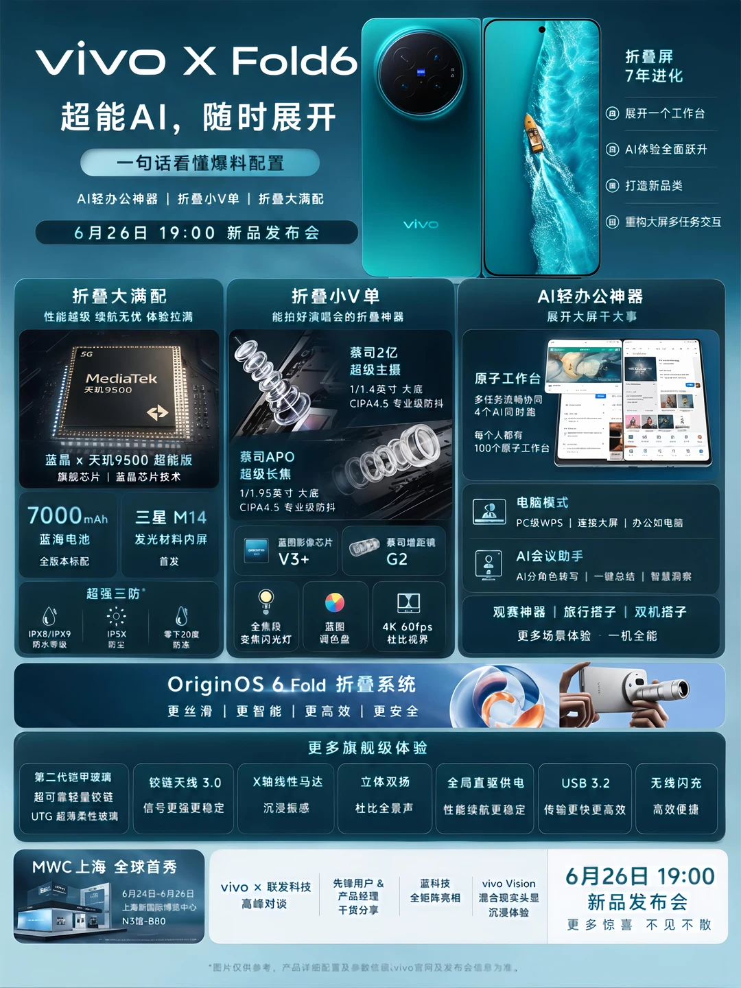 配置这么猛，vivo X Fold6不得大涨价？