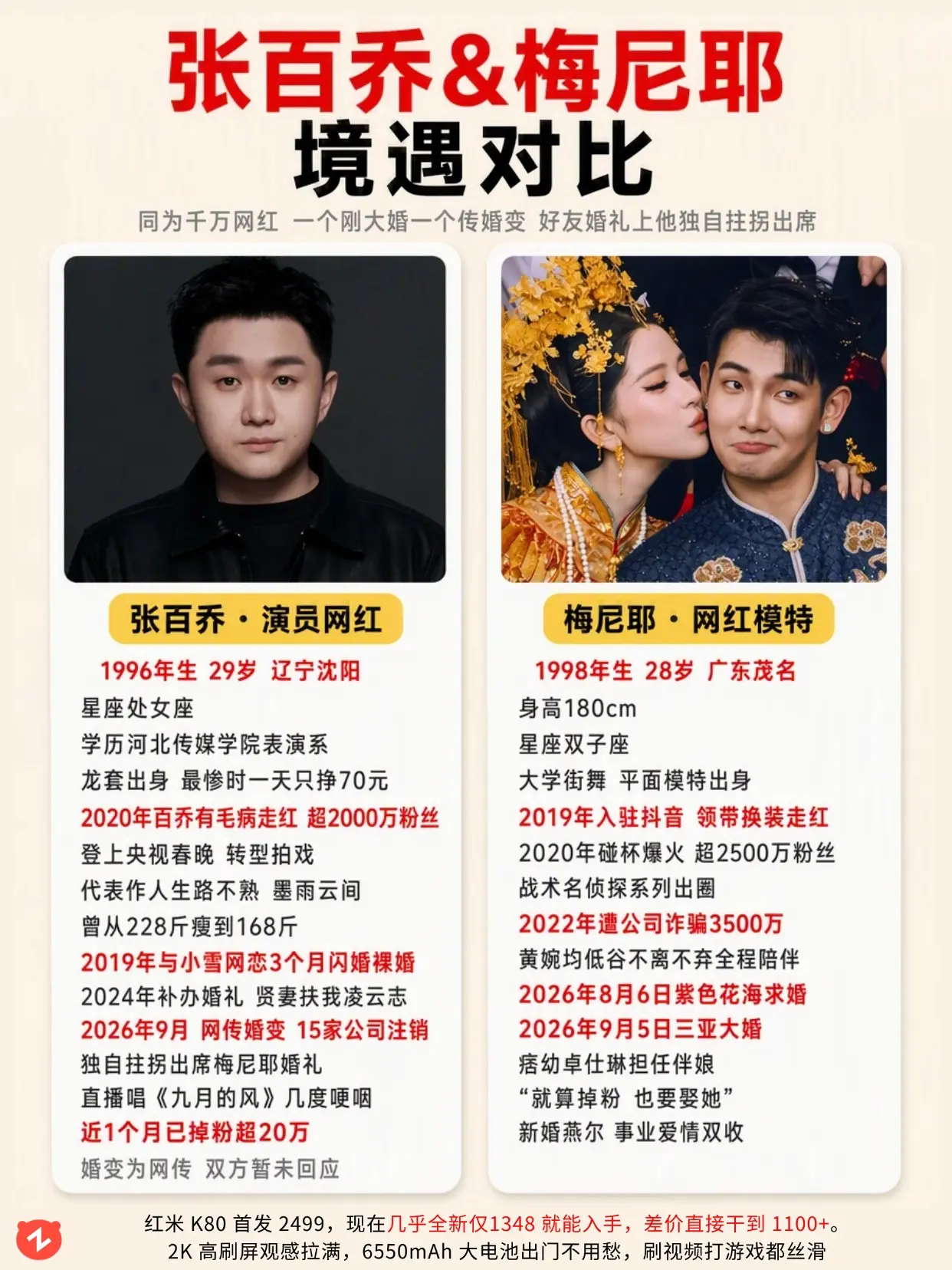一个大婚一个传婚变，对比太扎心💔。