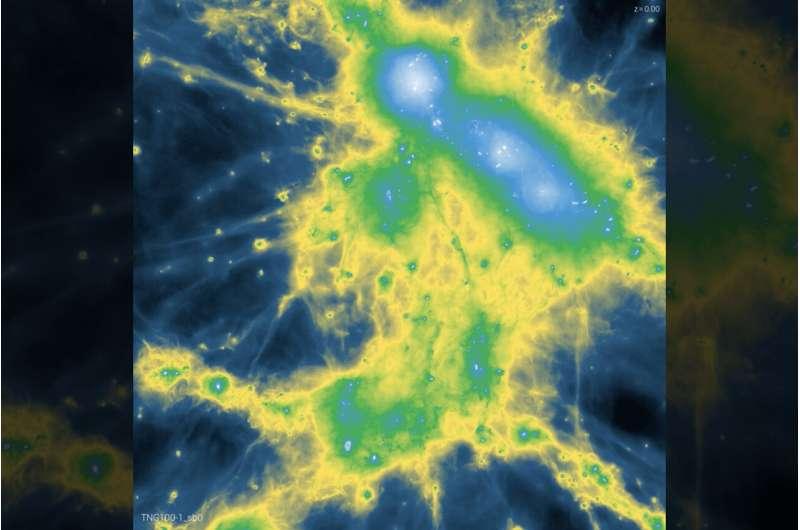 不用看星光，科学家用“宇宙收音机”寻找隐藏世界长期以来，宇宙学有一个巨大谜团