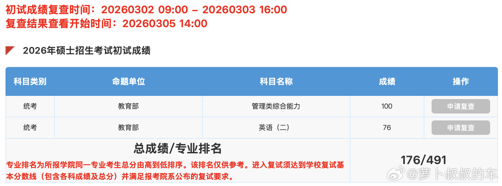 考研今天出分研究生考试终于出分了，还是第一批的8:00出分，但这一次的分数竟然