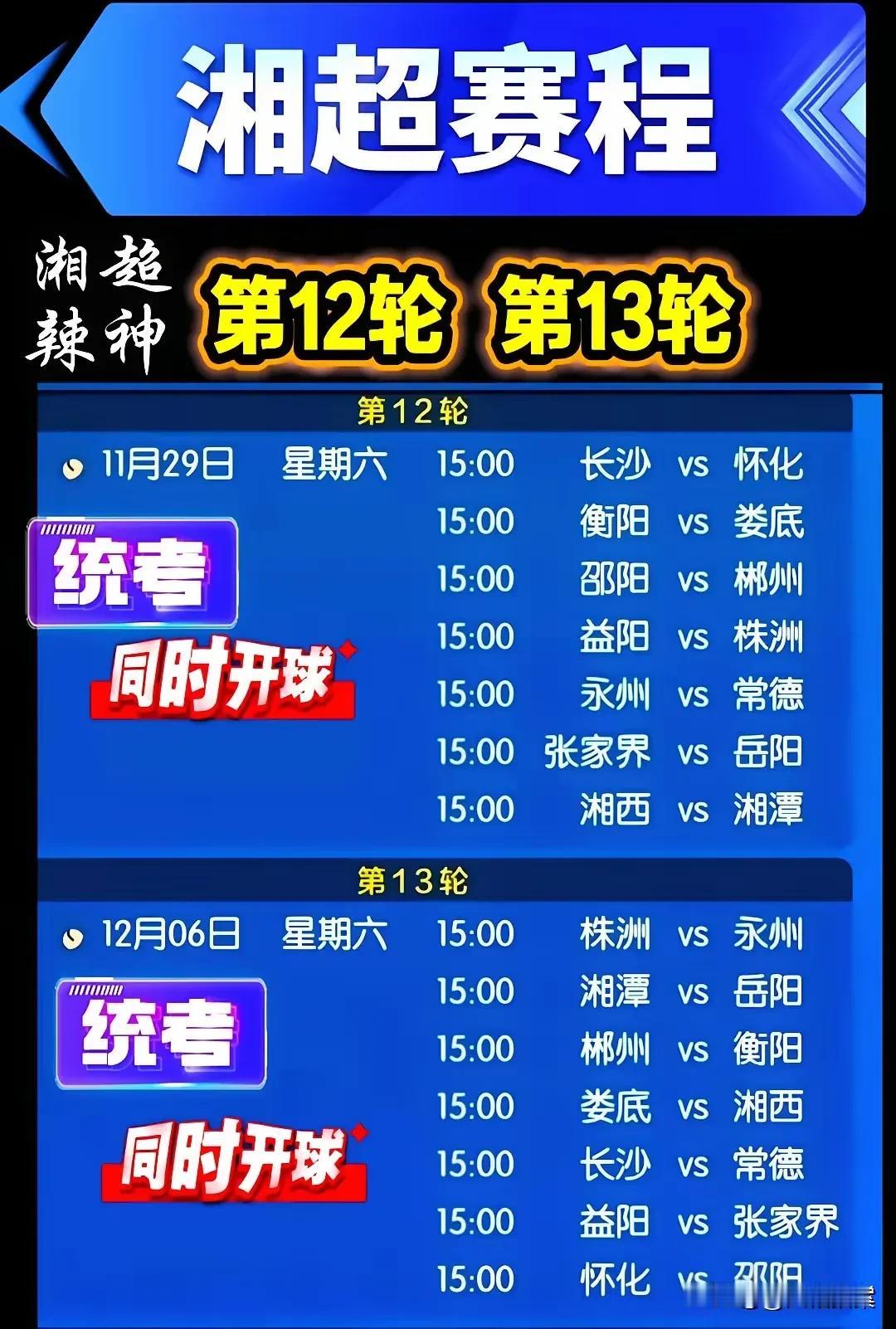 湘超还剩最后两轮常规赛，然后就要进入淘汰赛阶段。长沙、株洲、常德、永州、衡阳、娄