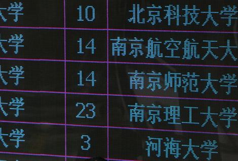 你是不是也在琢磨，2026年想上中国刑事警察学院，到底要考多少分？我直接把数据摊