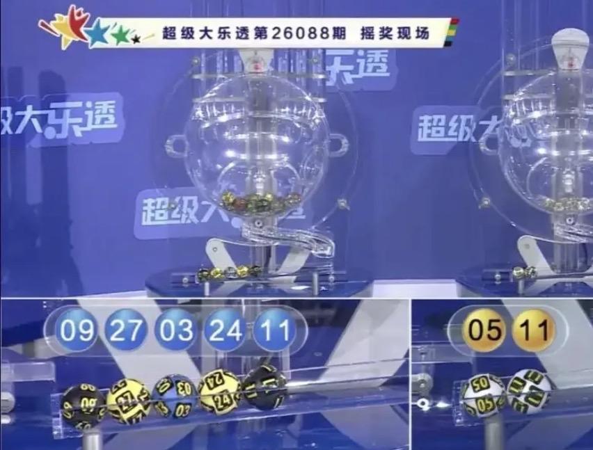 大乐透26088期开奖复盘，走势出人意料。大乐透26088期开奖号码新鲜出炉