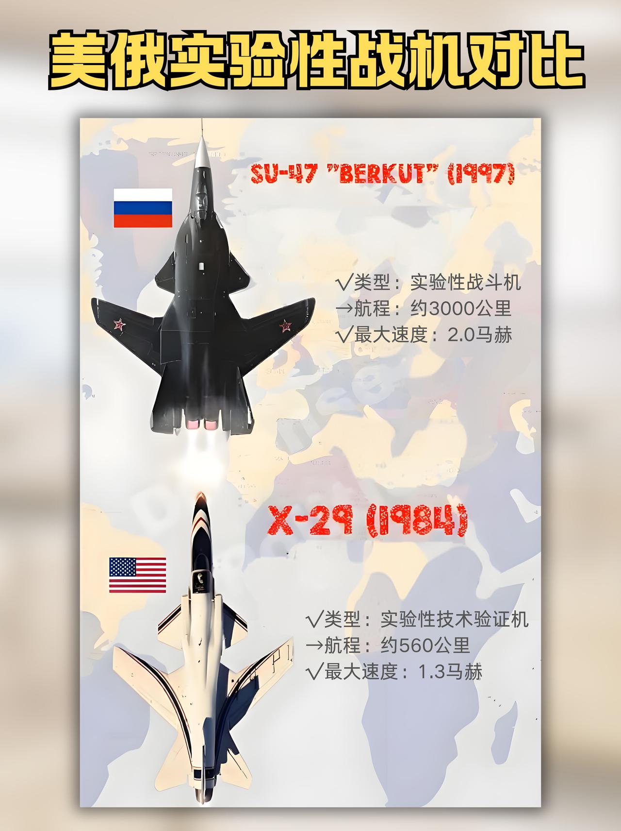 美俄实验性战机对比技术定位与性能差异解析这份美俄实验性战机对比，展现两国冷