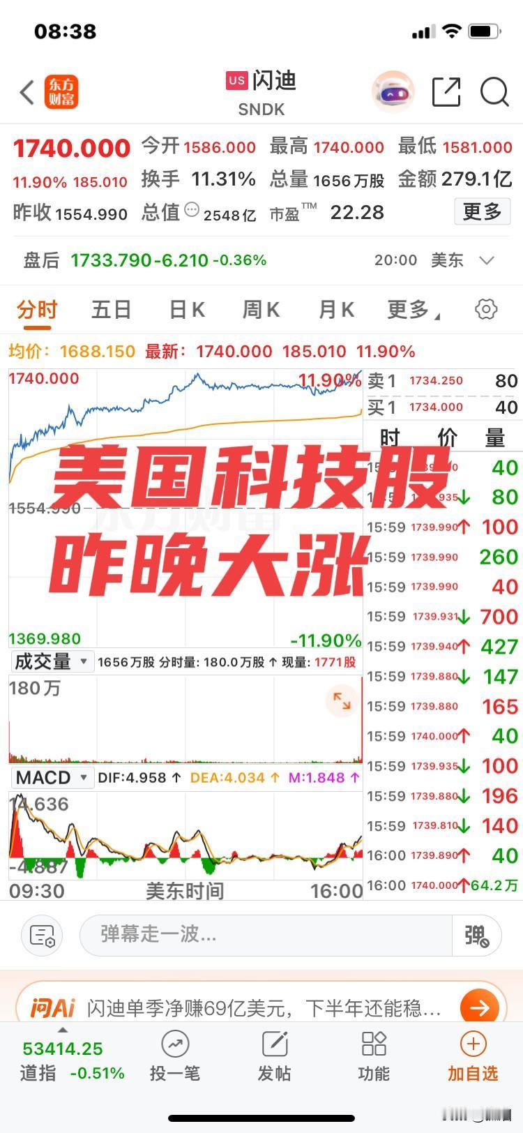 加息涨！降息也涨！打起仗来涨！停火谈判也涨！油价涨美股涨！油价跌美股也