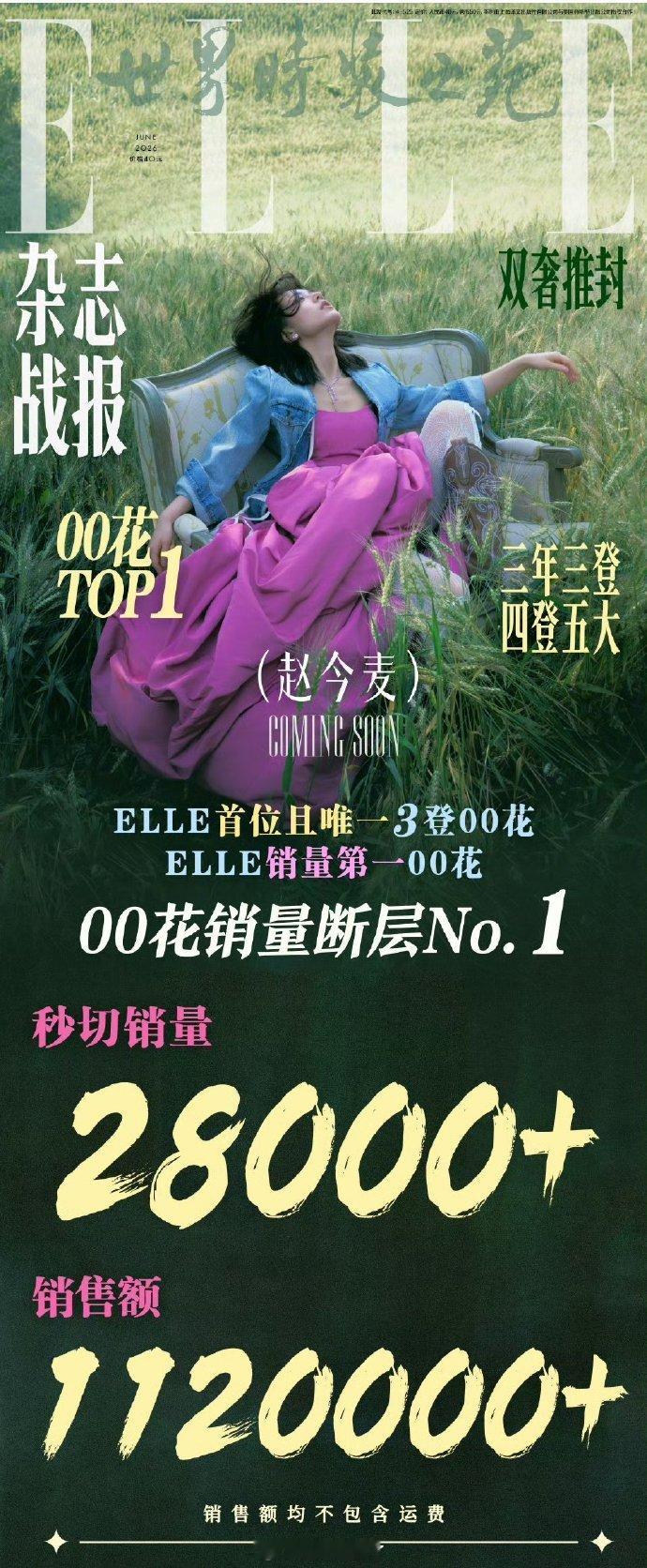 赵今麦ELLE杂志六月刊销量，一分钟秒切28000+本，销售额112w+，00花