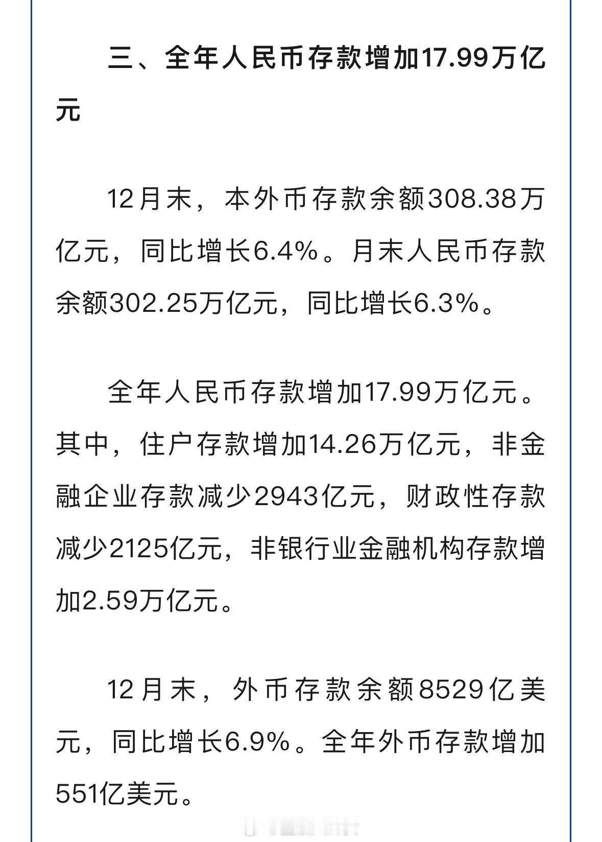 2024年人民币存款增加17.99万亿其中住户存款增加14.26万亿元！