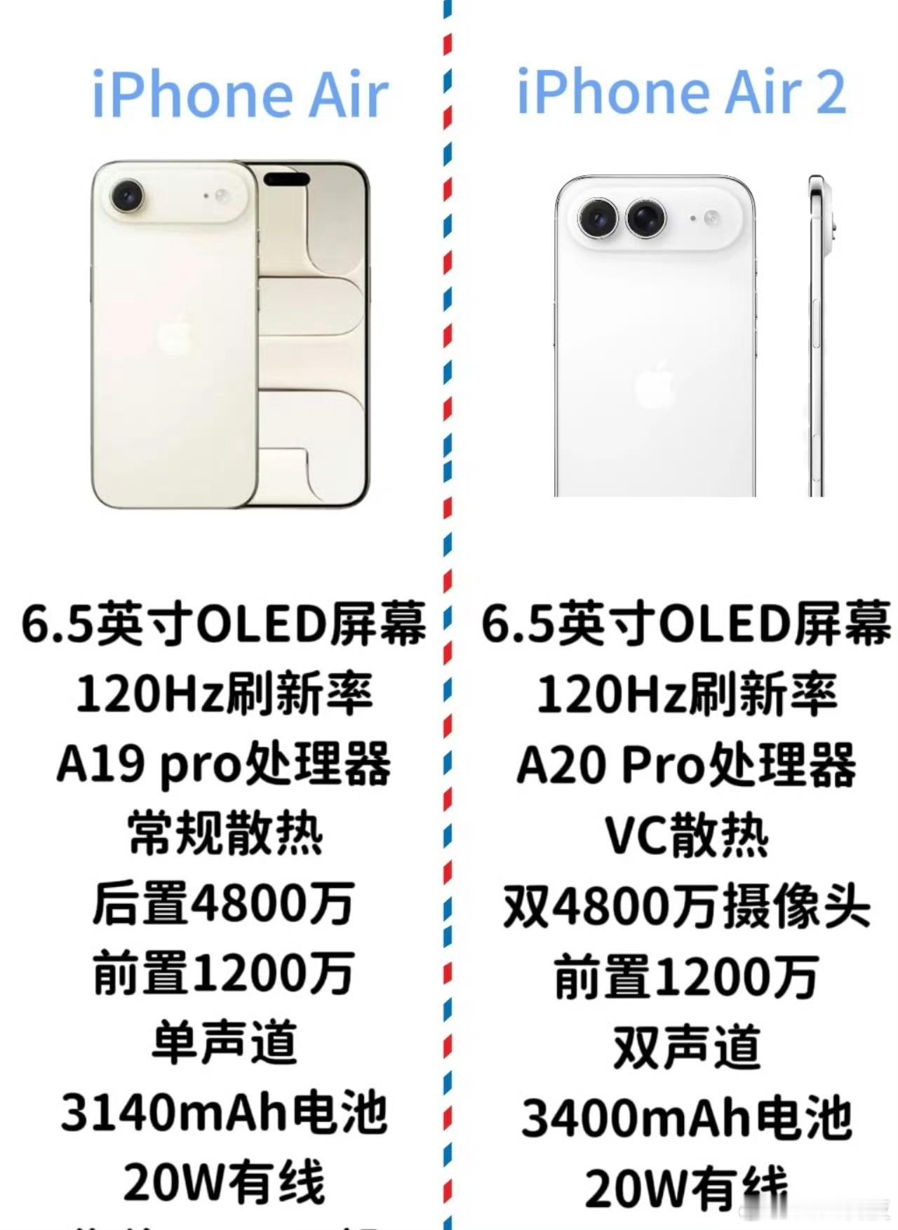 曝iPhoneAir2首发定制超薄FaceID看来苹果为了Air系列的轻薄执念，