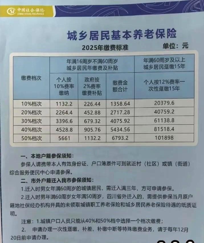 家人们！2025城乡居民基本养老保险缴费标准更新啦，不同档次缴费、补贴、待遇差