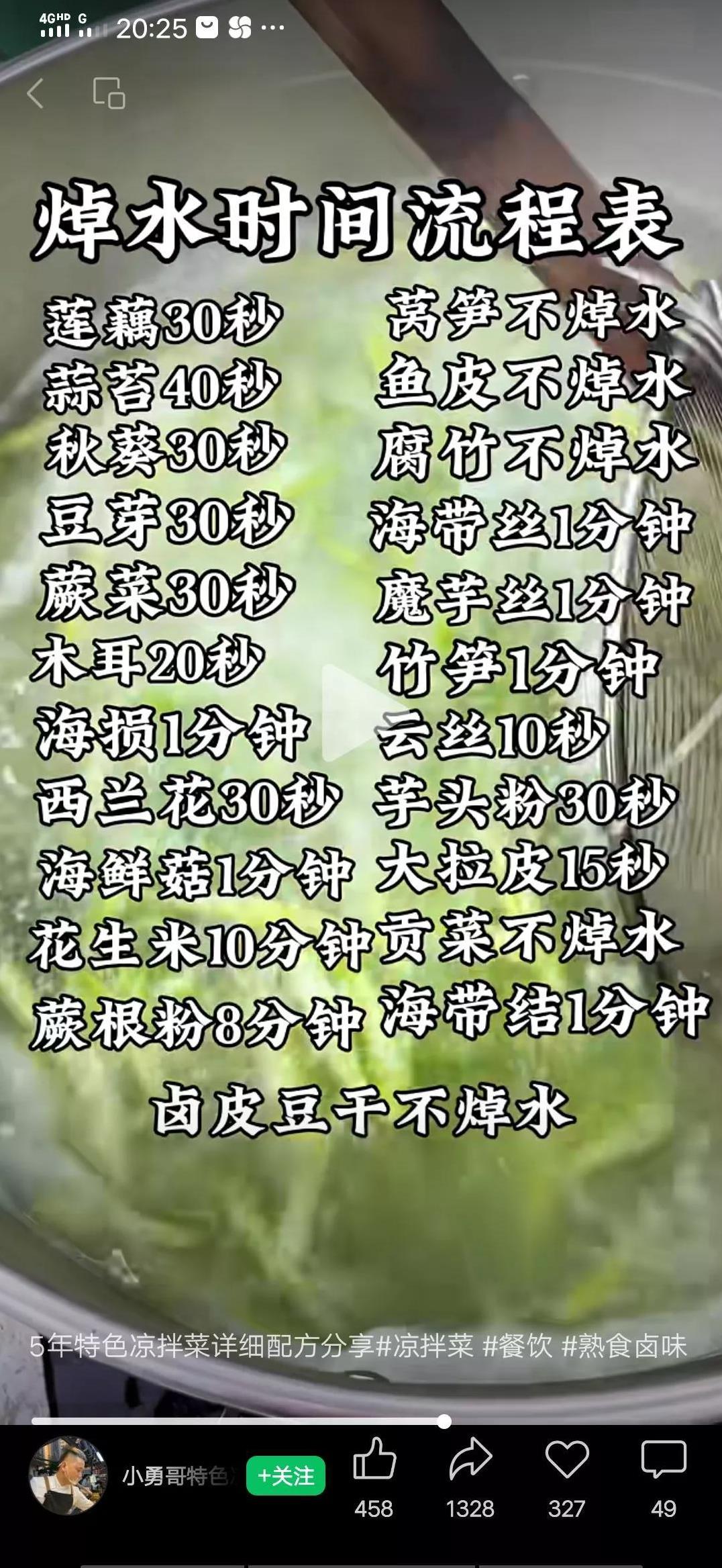 焯水时间表秋葵、豆芽、芋头粉、蕨莱30秒，木耳20秒，花生米10分钟，蕨根菜8