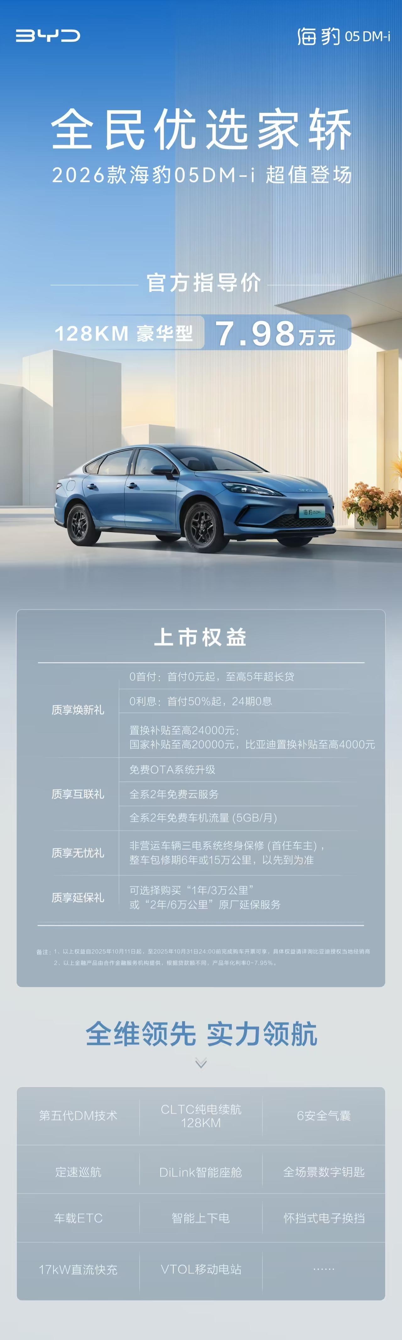 7.98万起售！2026款海豹05DM-i上市CLTC纯电续航128km，电