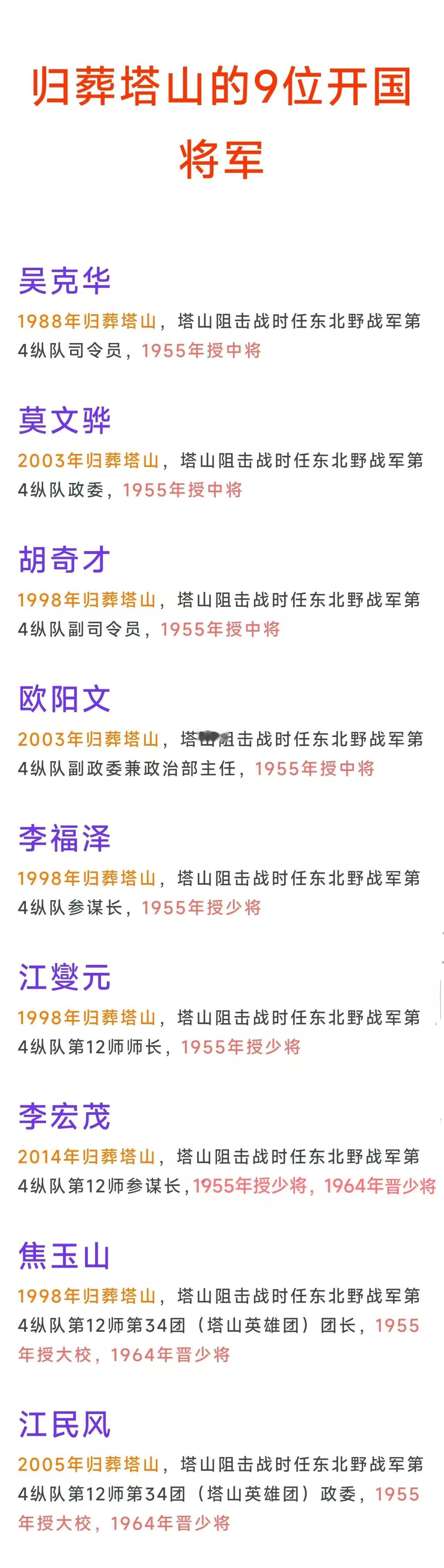 “我不要伤亡数字，我只要塔山”，塔山阻击战是解放战争时期三大阻击战之一，此战我军