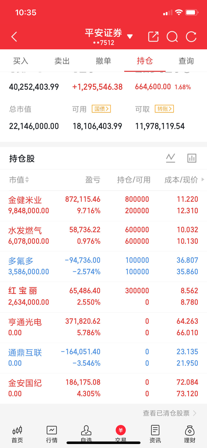 内容限制太严重了，什么都不说，看图懂的都懂​​​