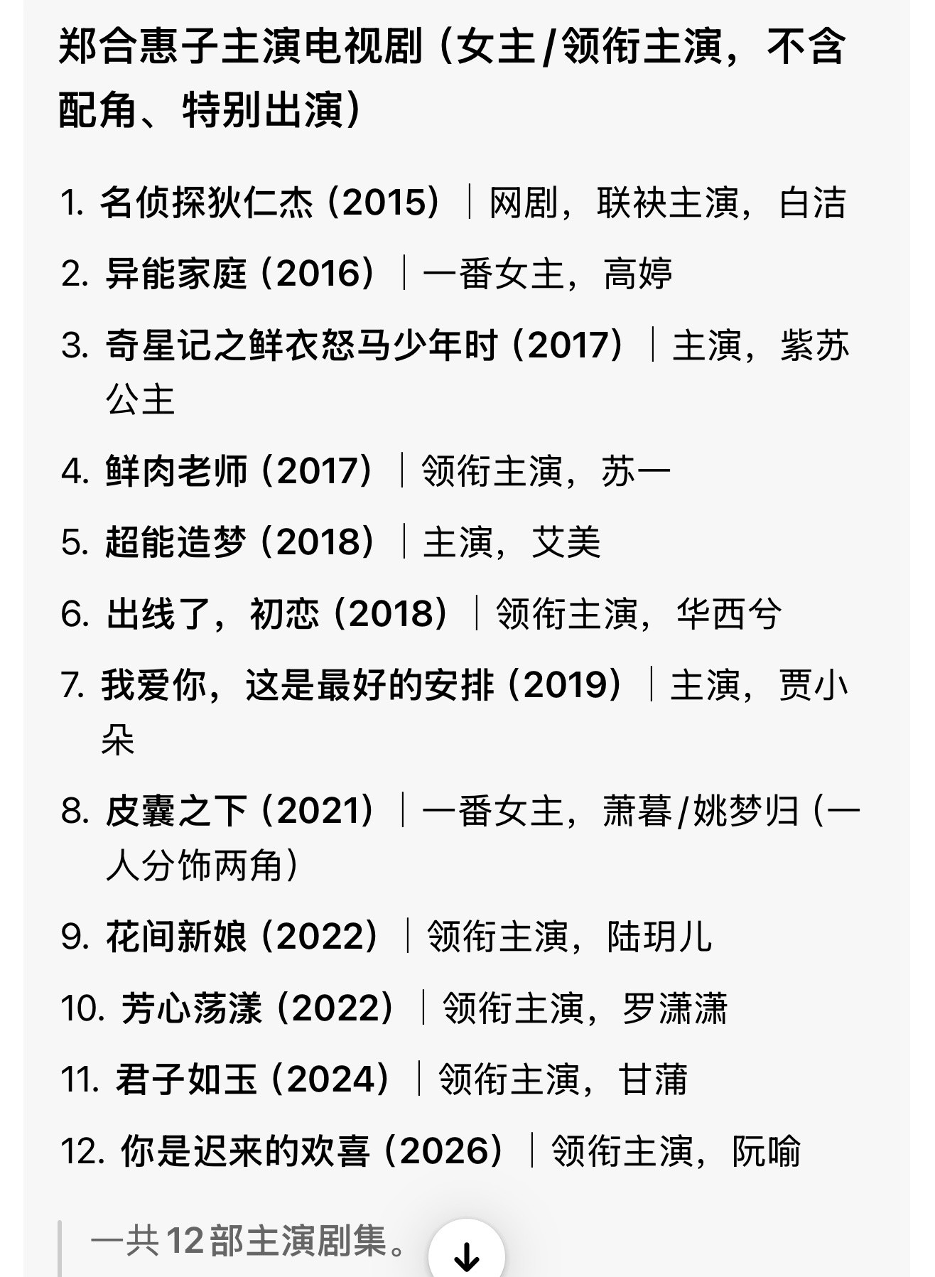 这十几部是什么？不能因为播的无声息就当没演过吧？每次在别人主演的剧里就“兴风作浪