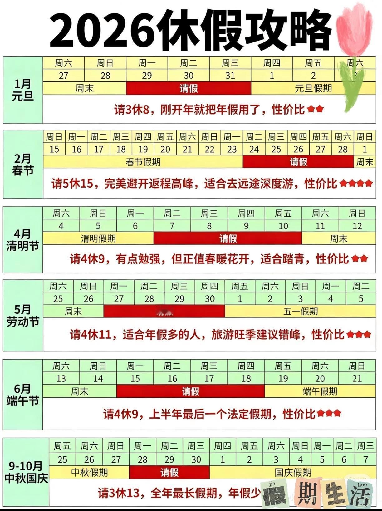 元旦请3休8收益最大化，您的年假可以启动啦，元旦假期请3休8攻略奉上~另外还有
