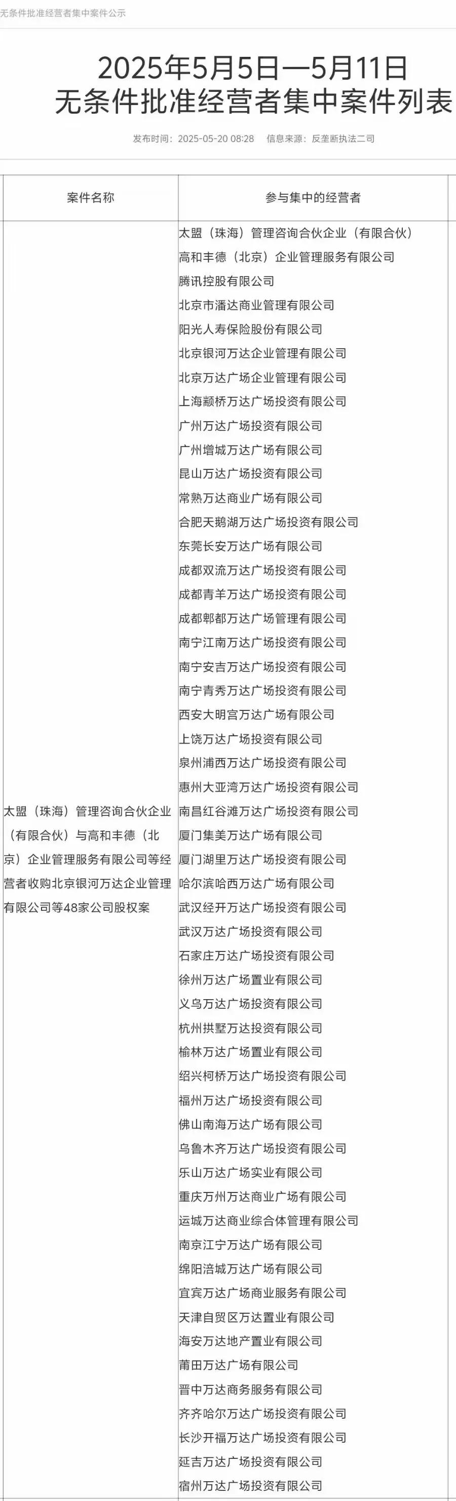 许家印进去了，只剩下骂名潘石屹走了，只剩下争议王健林卖了，只剩下无奈王健