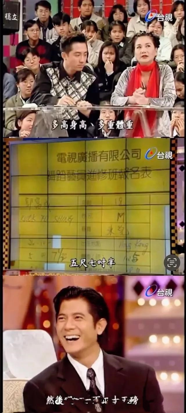 郭富城在进入舞蹈艺员培训班时填写的个人基本信息，18岁、身高5尺7寸半，来自广东