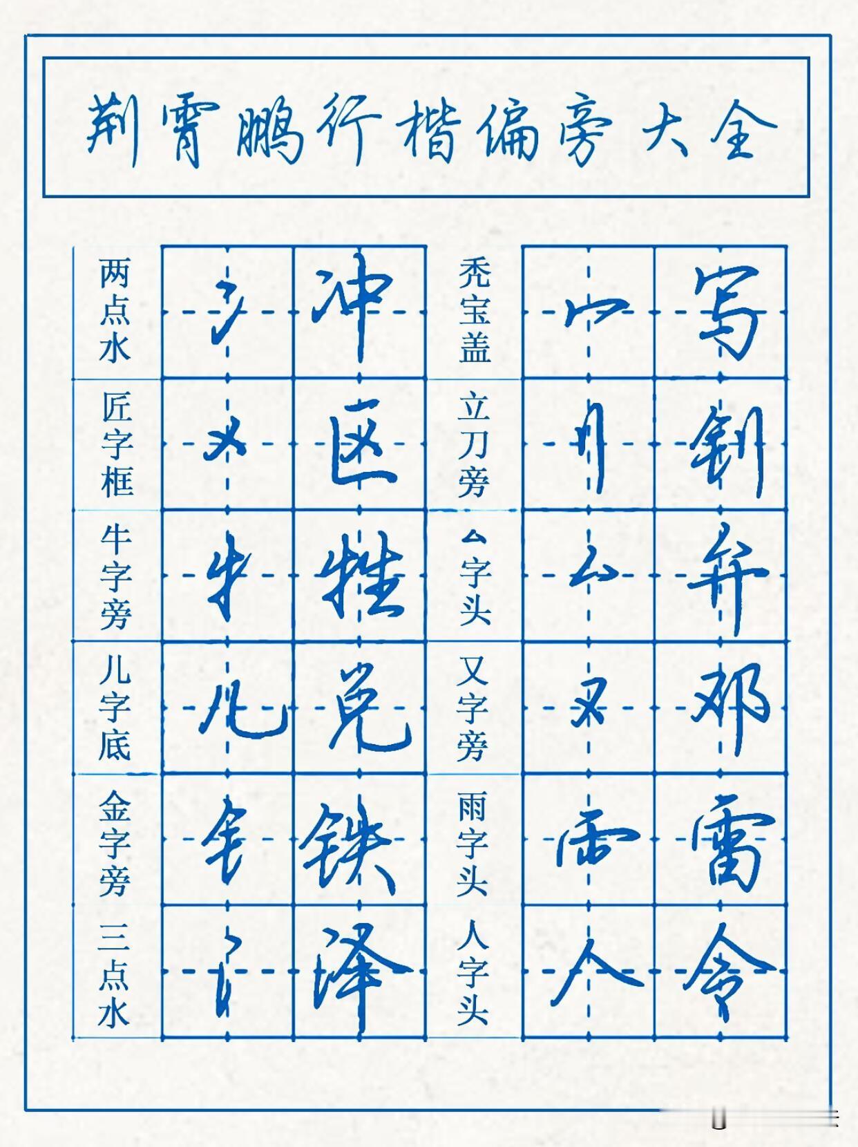 练好行楷，不用盲目抄整篇生字。这套偏旁字帖才是真正的练字捷径。汉字虽多，偏旁就