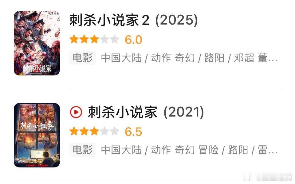 《刺杀小说家2》豆瓣评分跌至6.0了，应该会跌成5分多。累计票房难破4亿，远不及