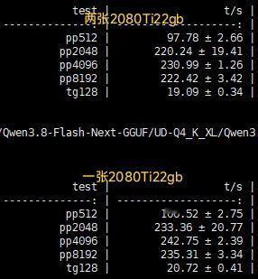 老登显卡能跑qwen3.8-flash-next，但是...好家伙！阿里千问真