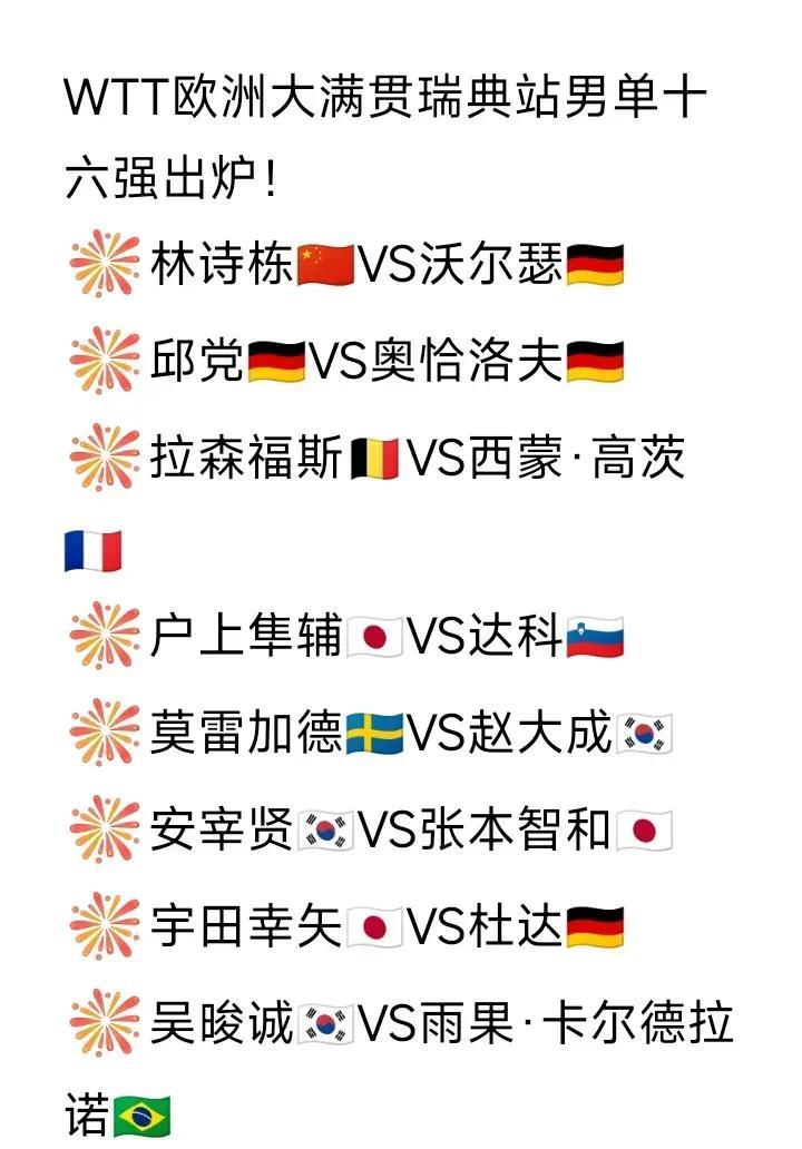 8月21日WTT瑞典大满贯男单16强名额已出，传统强队中国队只有林诗栋一人进入1