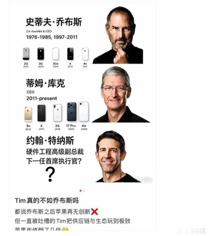 网友：你们觉得库克已经超越乔布斯了吗？