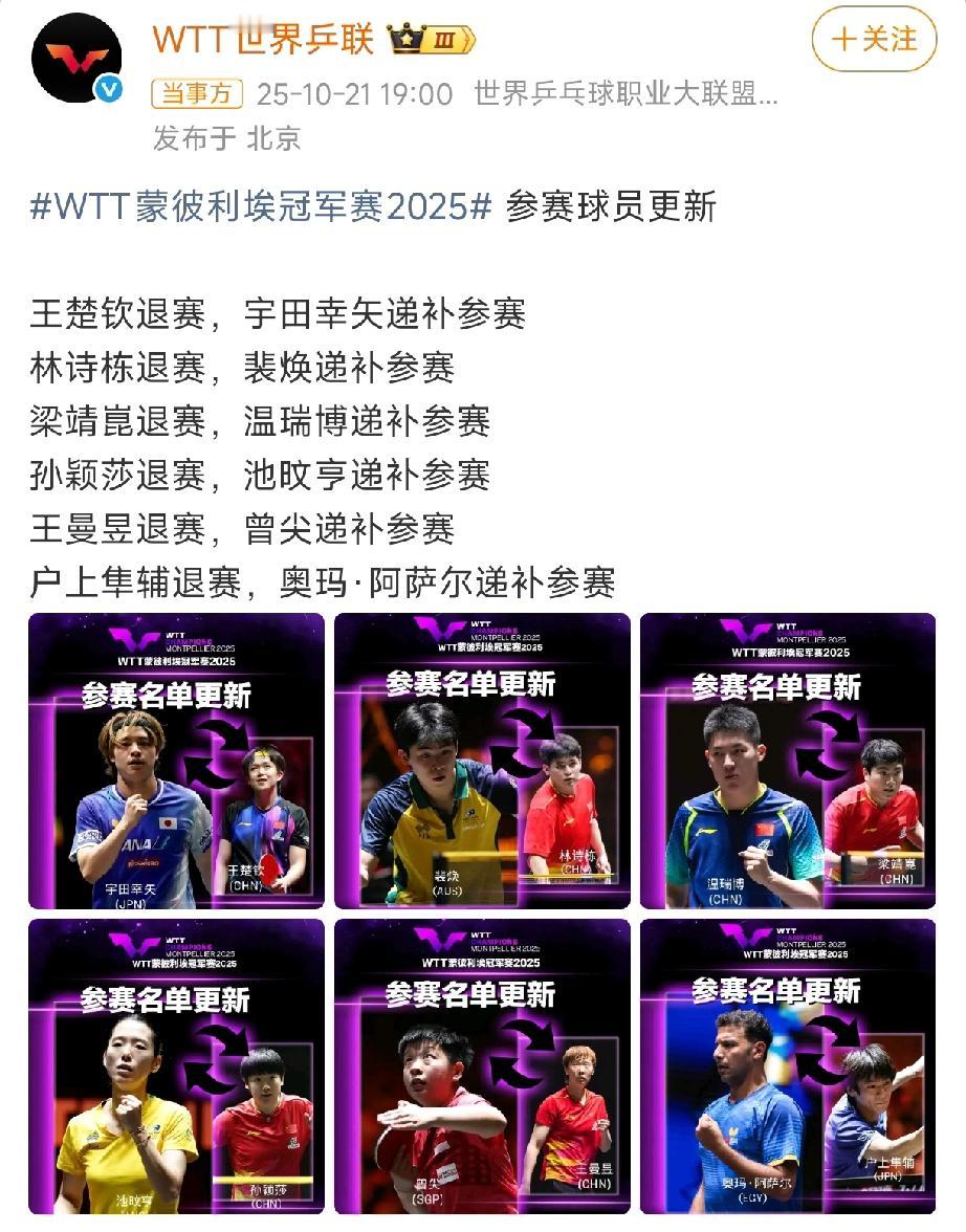 孙颖莎退赛背后：国乒战略调整与运动员健康保卫战