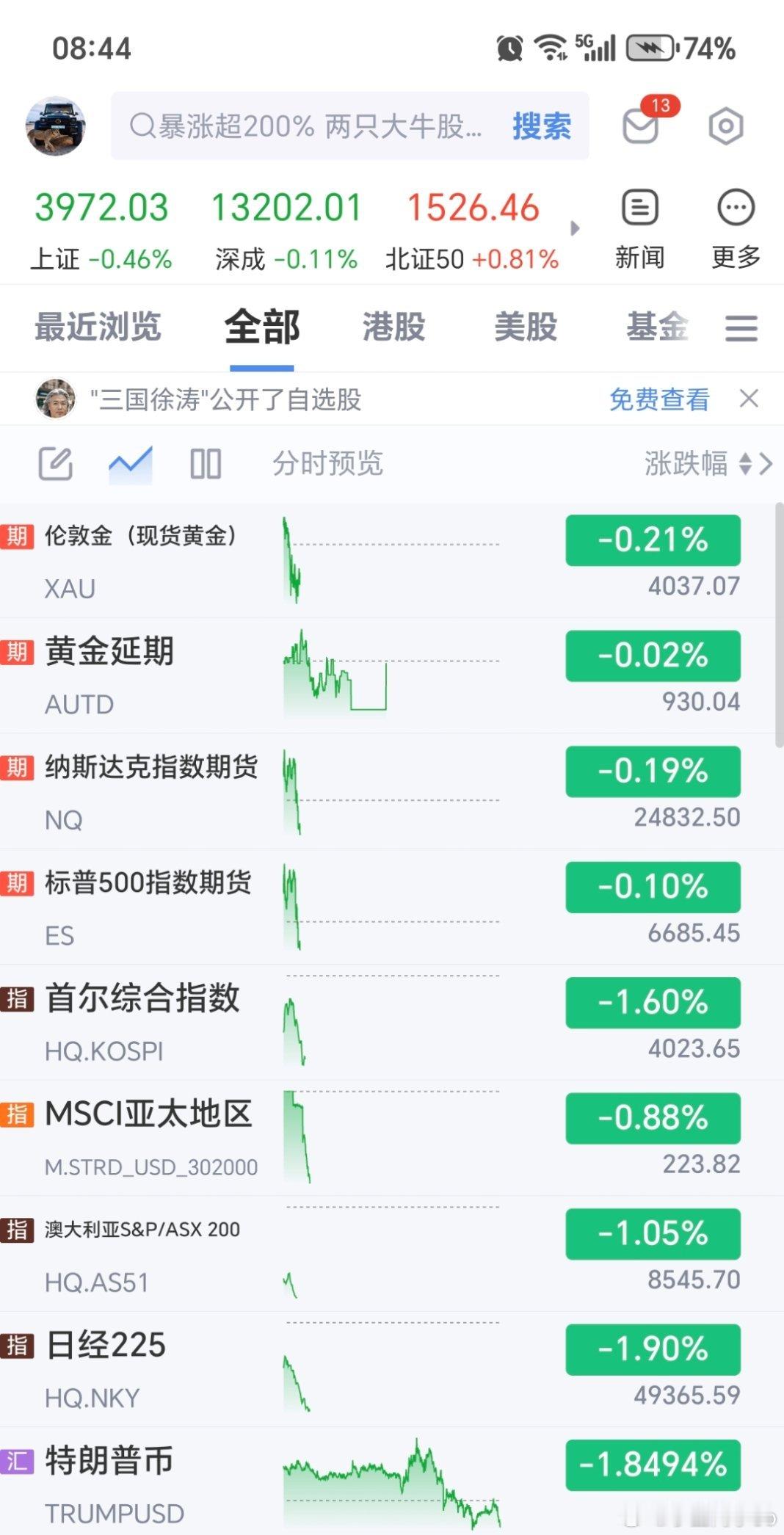 崩了全崩了，虽然我近视眼，不至于一片绿色，糊眼睛啊