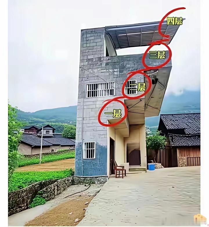 这是向天再借500平？