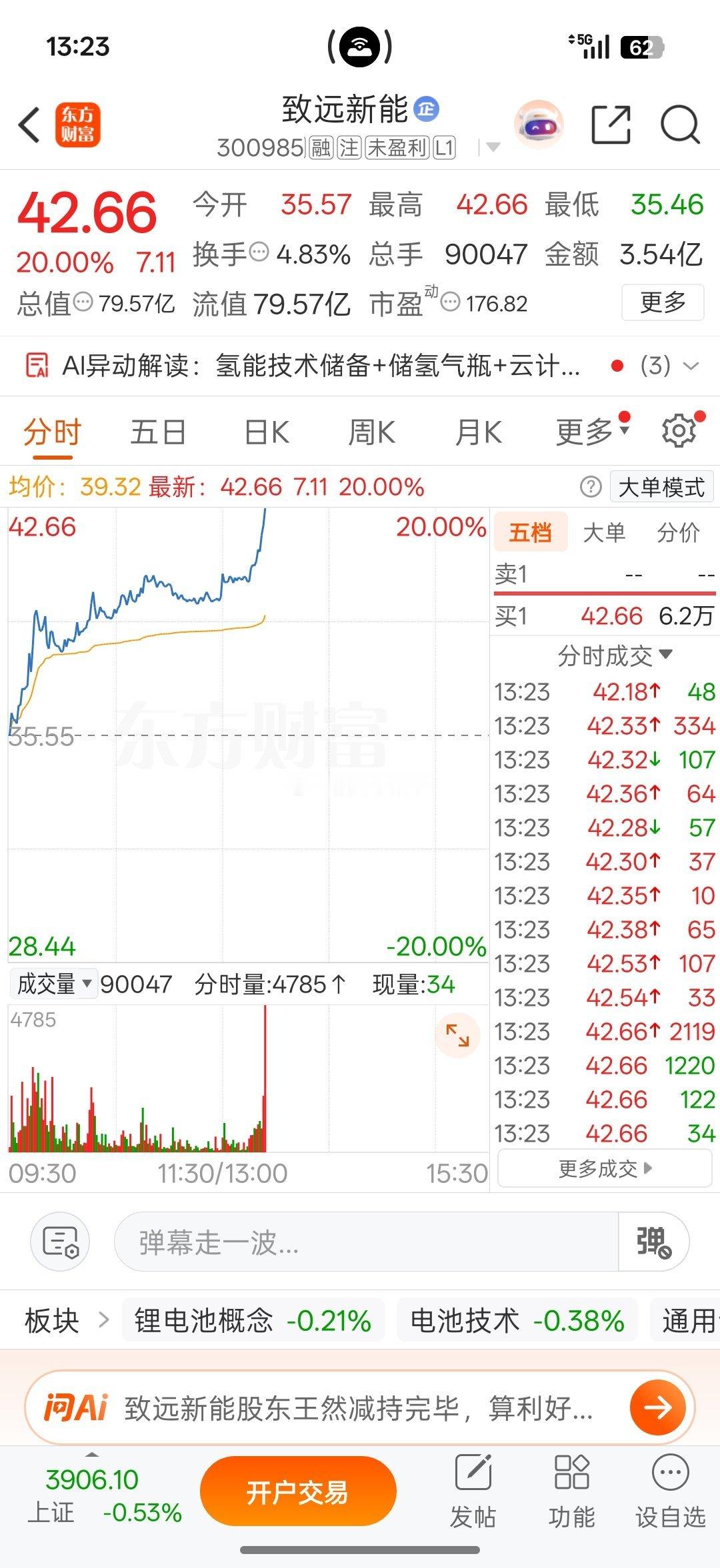 这大牛又飞了，强势打板，还有没继续持有格局的呢？