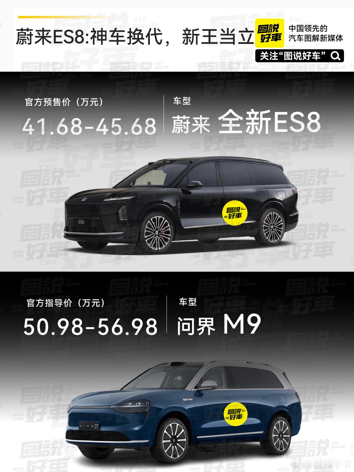 全新蔚来ES8发布了预售价...今儿晚上又有车企该研究如何降价了？整车购买预售价