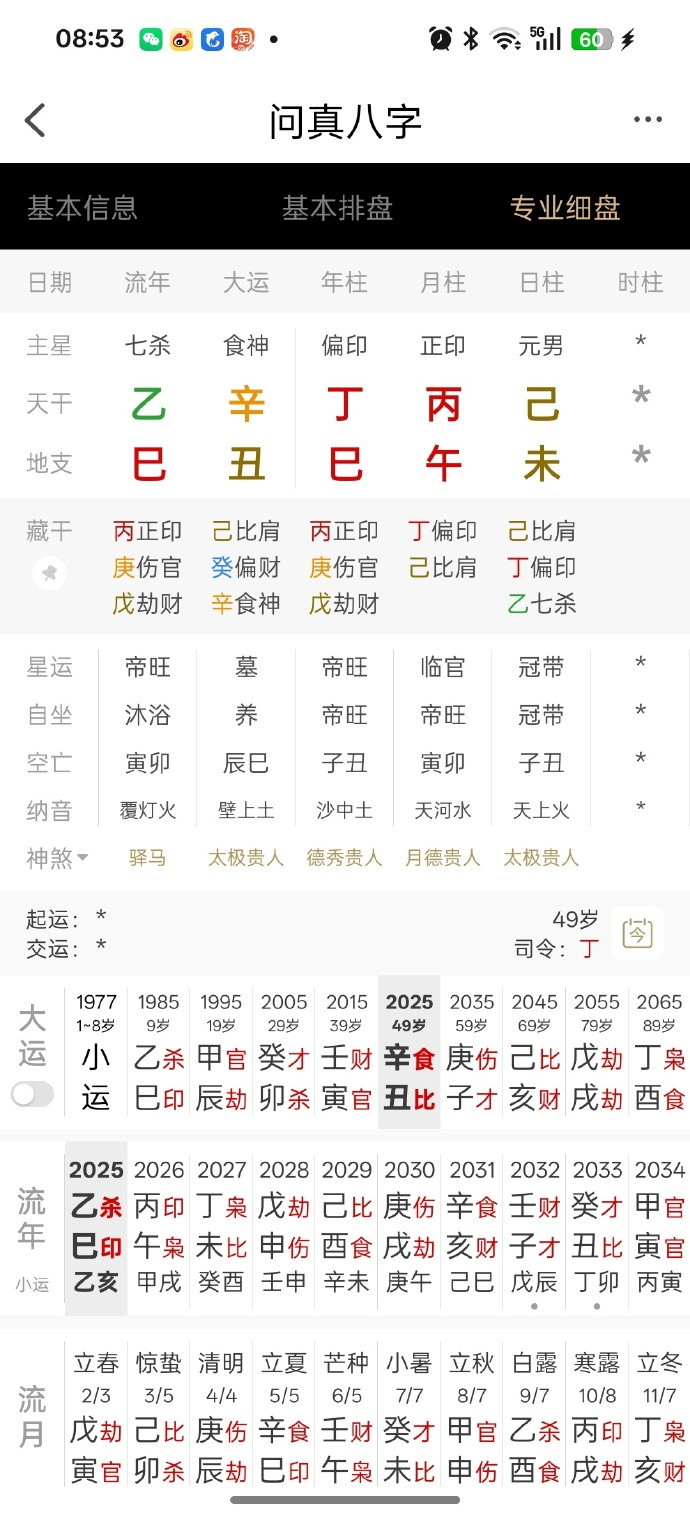昨天写汪雨（丁巳丙午己未**）结婚的事情，有评论说，他的最好大运已经走完了