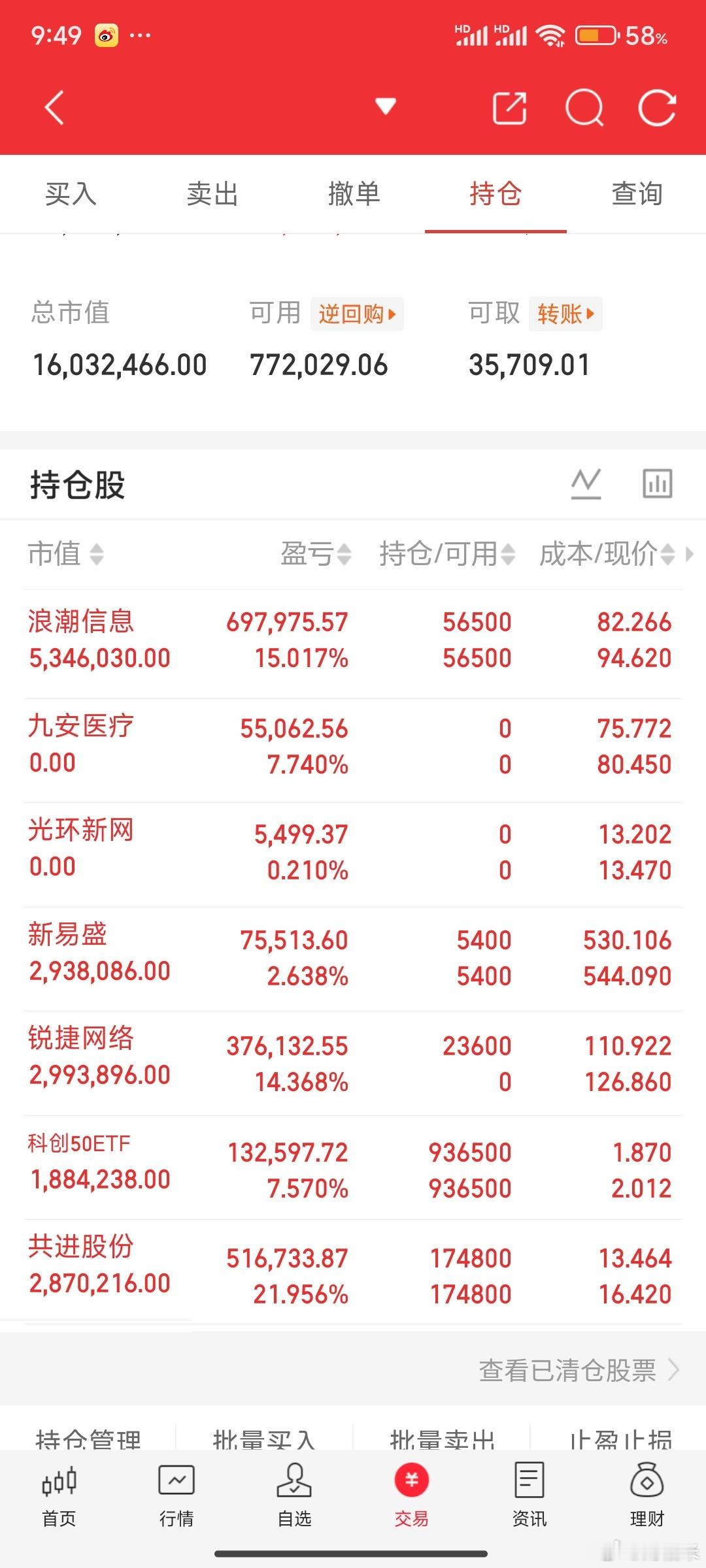 兄弟们，是不是国产链最强！也不枉米姐天天说，紫光股份浪潮信息都讲了好几天了，包