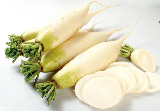 梅子老师classroom: 6种常见食物, 守护你的宫廷