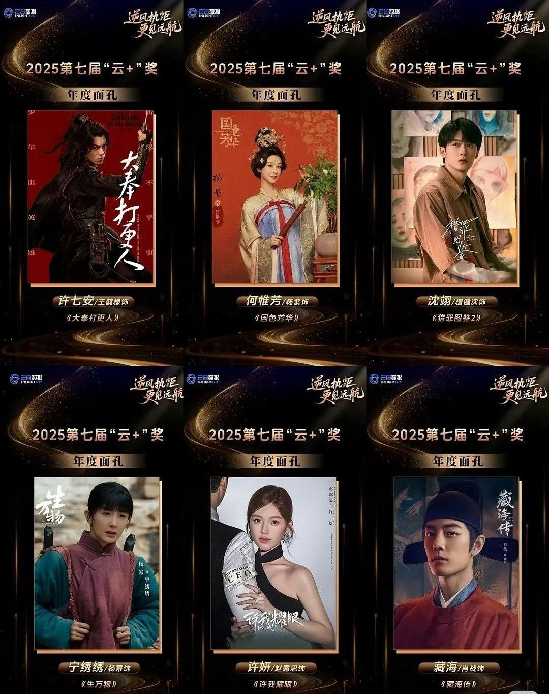 云合认证年度面孔：（以剧名拼音首字母排序）《大奉打更人》许七安（王鹤棣饰）《国