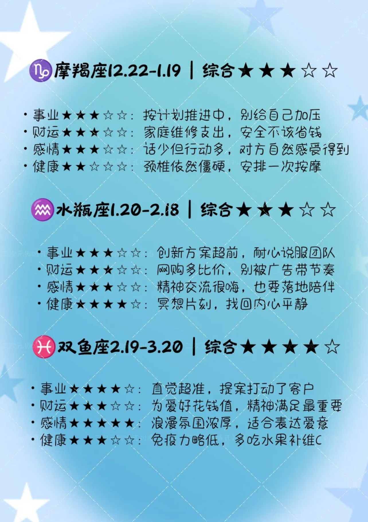 十二星座明日运势（2026年7月15日）