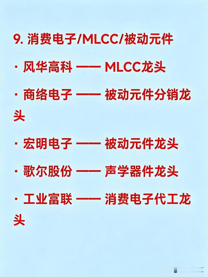 速藏！2026.5.28十大热点科技赛道+产业链真龙头1.电力/绿电/电网设备