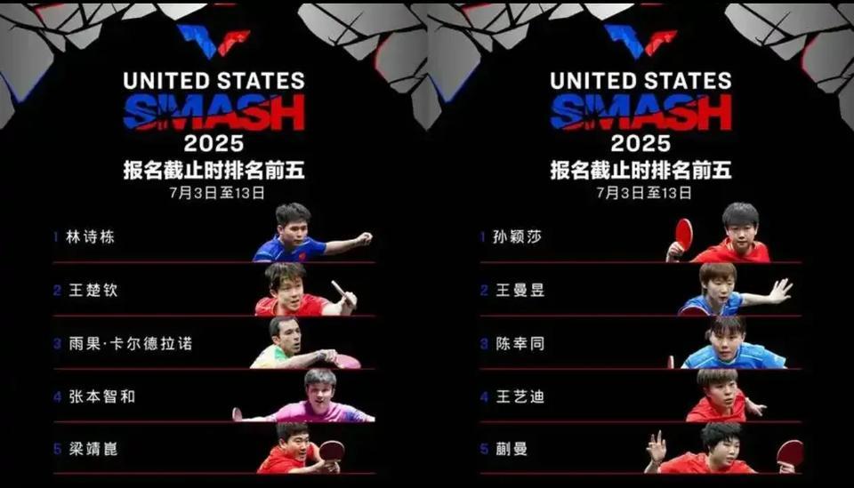 闫安直播时透露，王楚钦跟梁靖崑将配合男双参赛。美国大满贯赛中国队跟以往不同，目