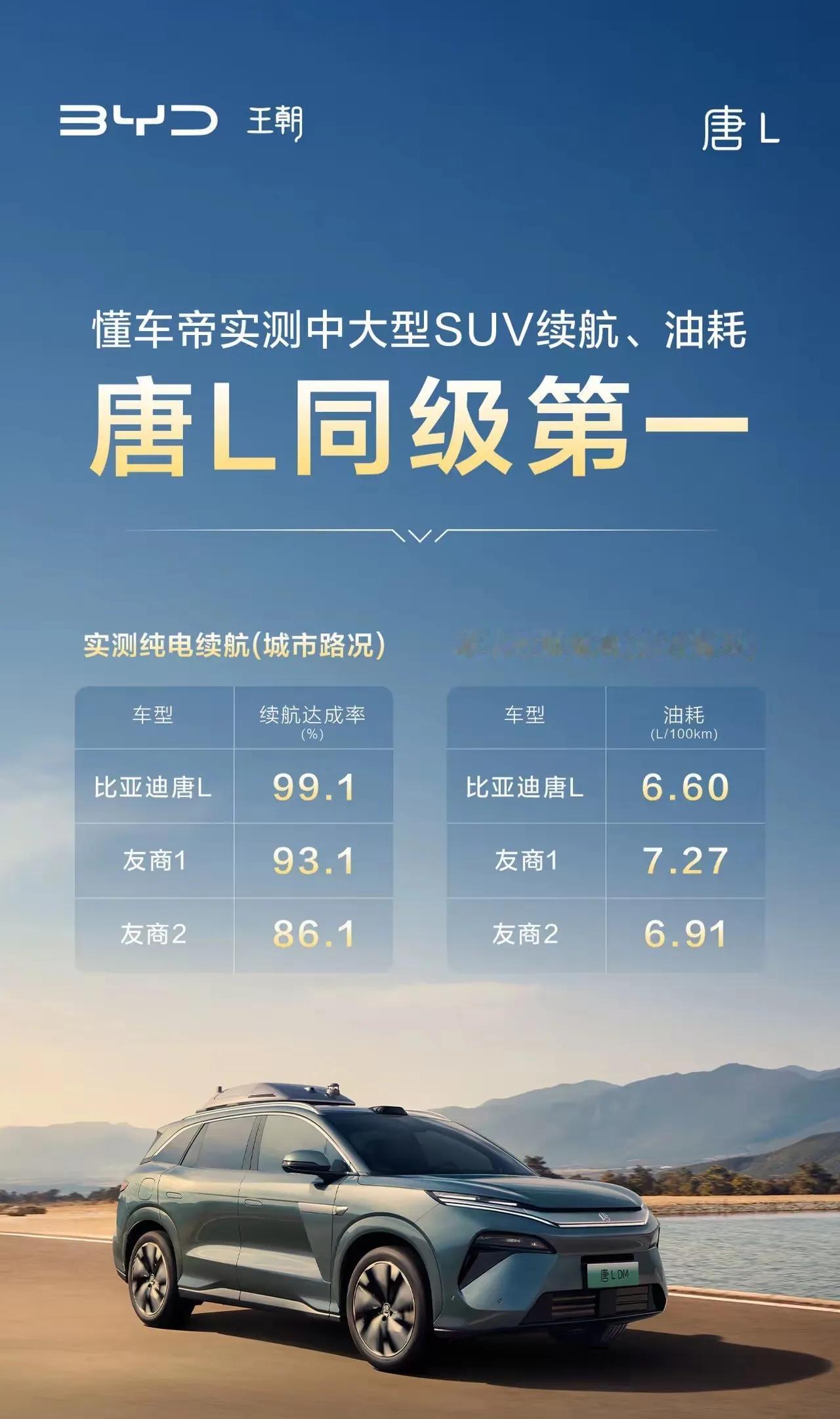 比亚迪唐L性能封神却卖不动？降价背刺老车主，高端梦碎新势力围剿！