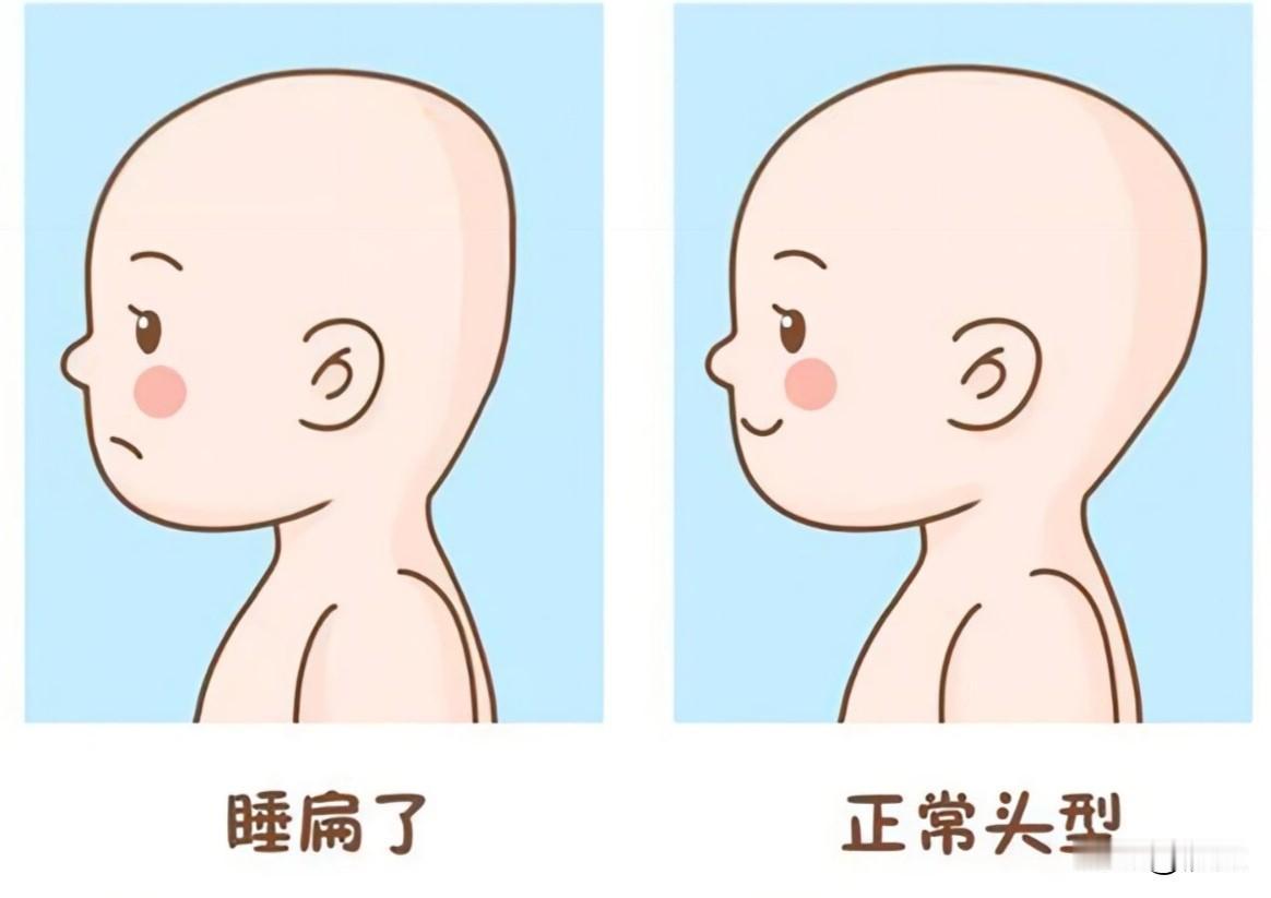 真的，为什么都对“睡扁头”这么执着？沅汰博物馆中美洲古代玛雅人的孩子一出生