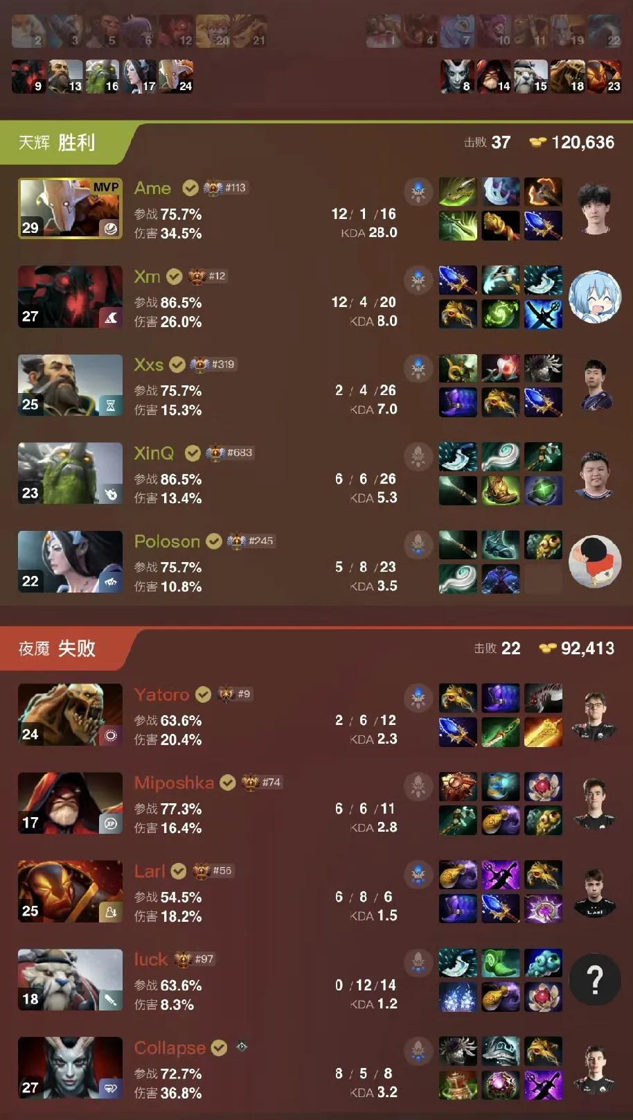 DOTA2:石油杯小组赛，XG战平SpiritXG1:1Spirit