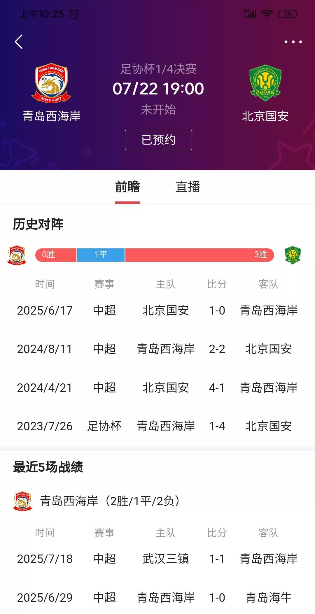 明天的足协杯四分之一决赛，国安想拿下西海岸，难度不小！国安联赛刚刚失利，可能也
