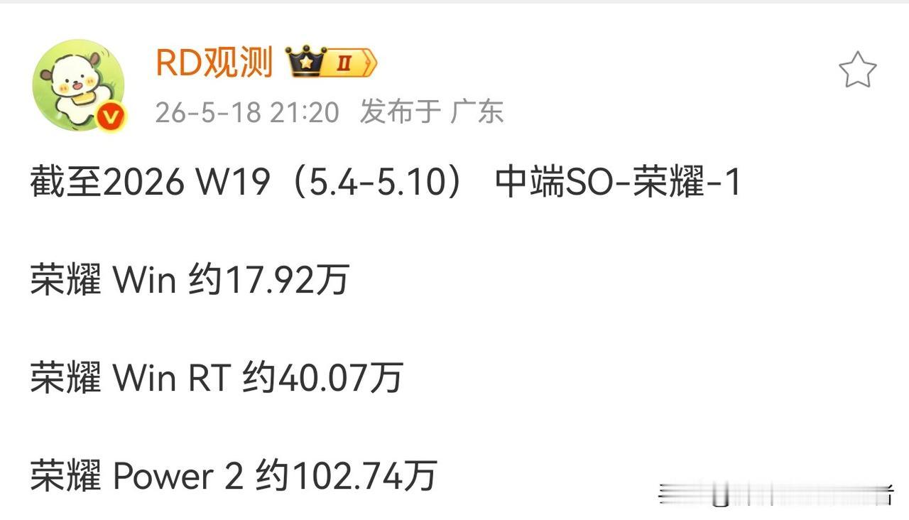 荣耀win系列算是成功吗？作为一个新推出的系列，个人也是第一批支持者，入手了R