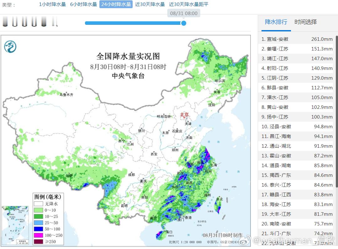 【强降雨和强对流】昨天到今晨，降水依然是三块区域。西藏、四川西南部、云南西部因为