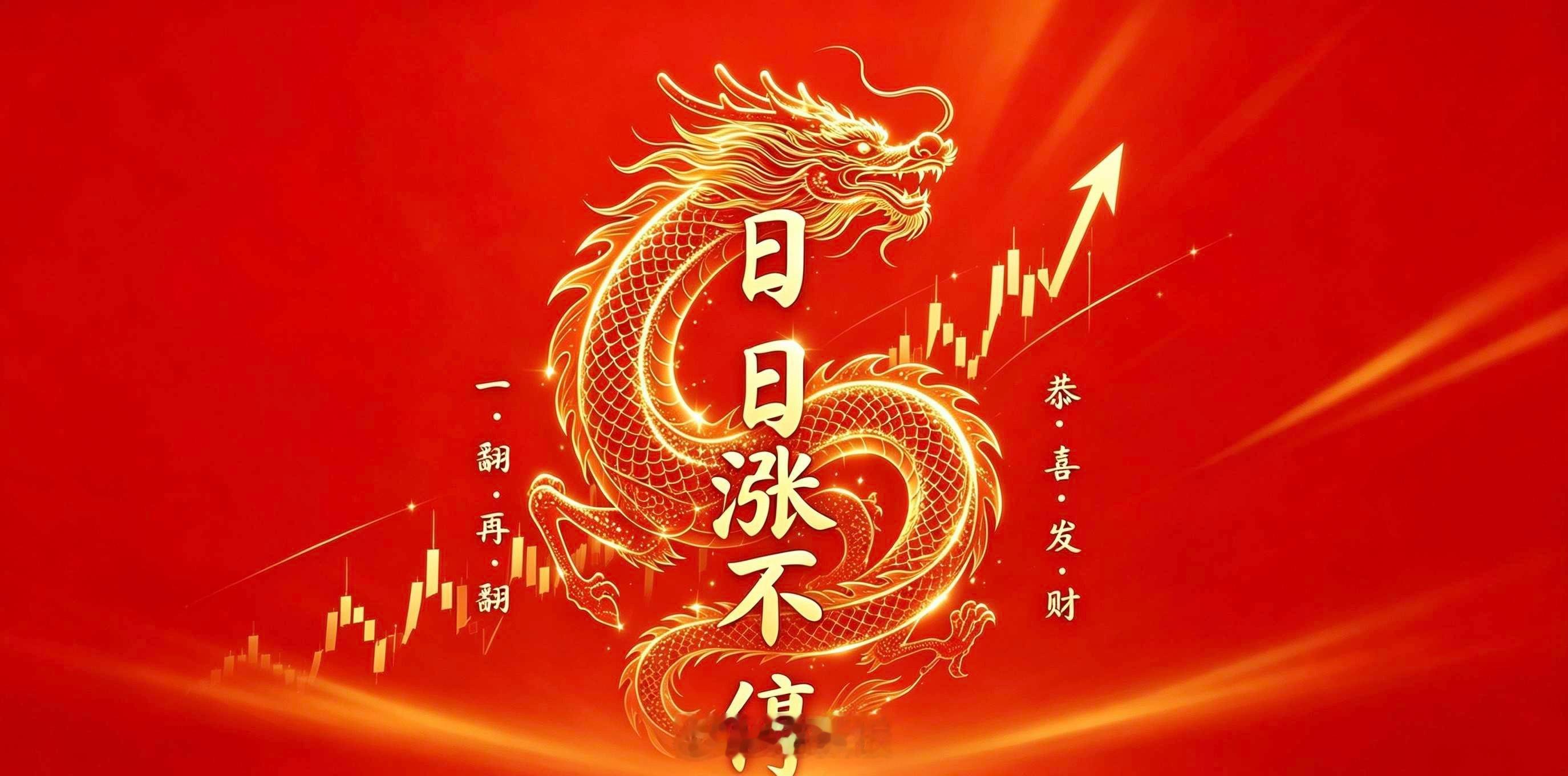 先赞后看，爆赚不断！★复盘★财富是对认知的补偿，而不是
