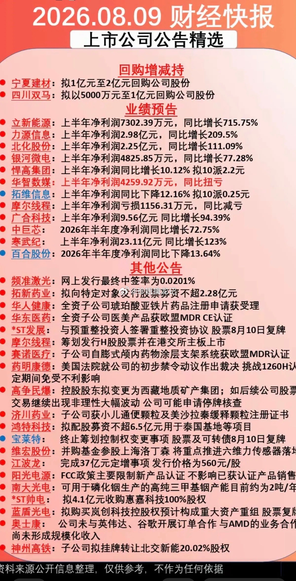 8.09周日财经公告汇总！1.大额回购，增减持2.半年报业绩披露3.其他公告